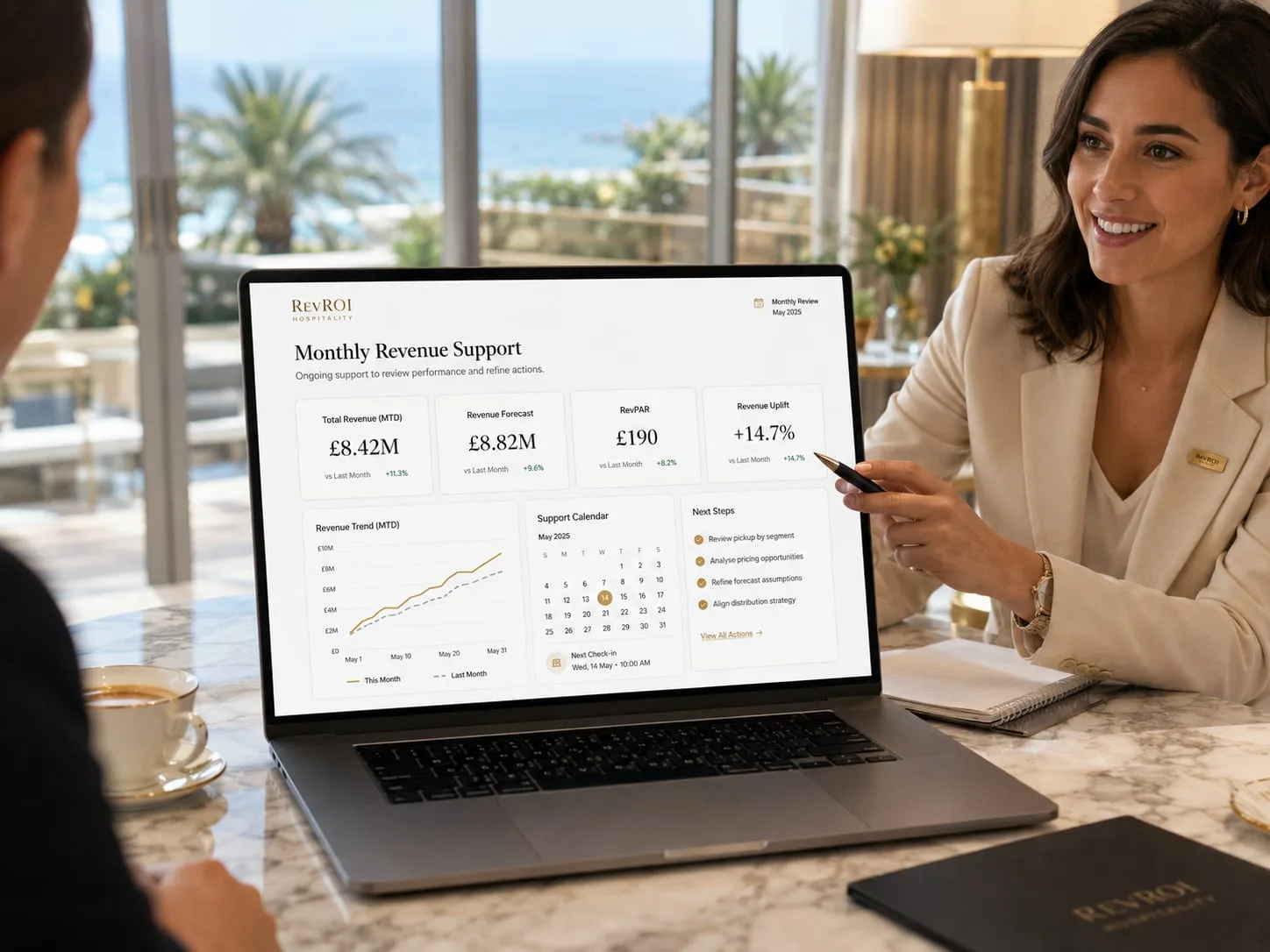 An illustrative RevROI monthly revenue support review — GBP revenue, forecast, RevPAR and next-step actions